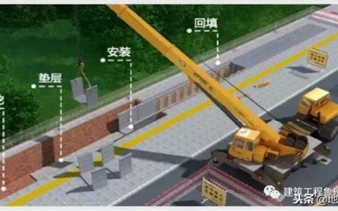 水泥预制u型槽排水沟厂家（专业生产预制u型槽排水沟的水泥厂家）