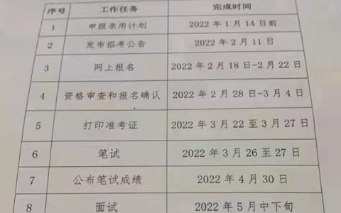 湖南大学就业网(湖南大学就业网)