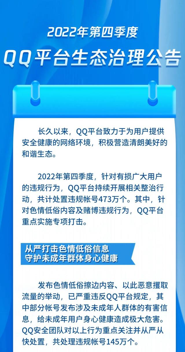 2022年第四季度腾讯QQ处置违规帐号473万个