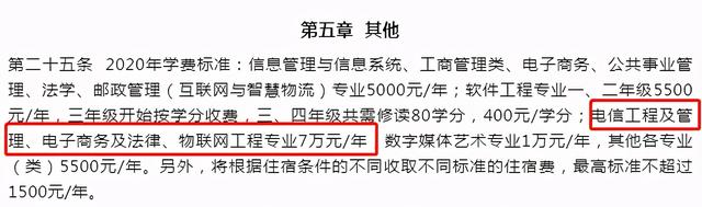 中国学费最高的10所大学！10万以上的有3所