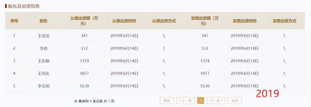 信通电子IPO：依赖税收优惠与政府补助，募投项目扩产能未披露