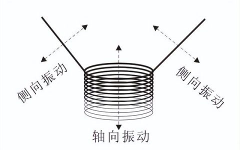 意力电路怎么样，扬声器振膜材料