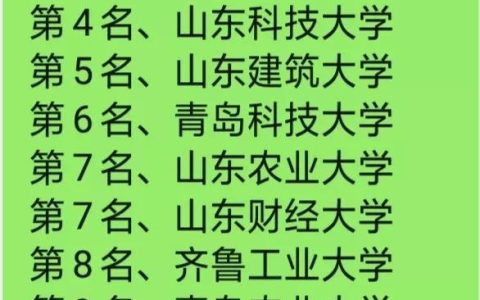 山东建筑大学排名(山东建筑大学研究生官网)