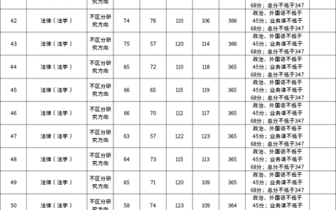 中央民族大学法学院(中央民族大学法学院宋玲)