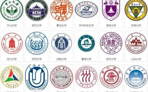 中国人民大学分数线(中国人民大学分数线2023)