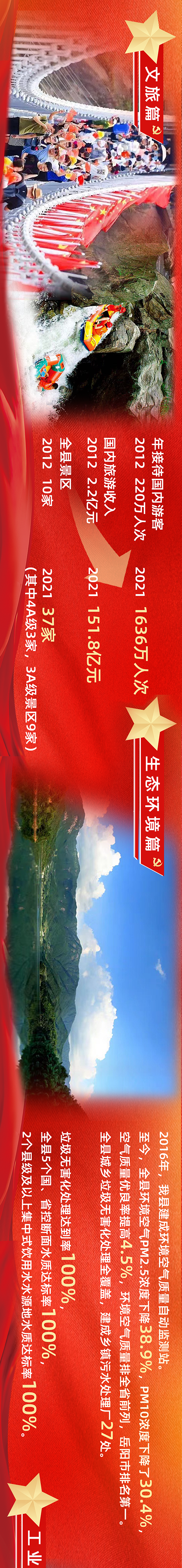 平江这十年……