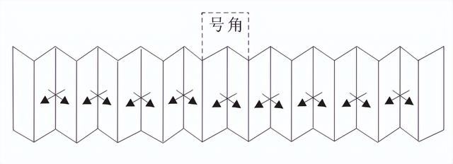 高级扬声器内涵（三）振膜的高效性（中）