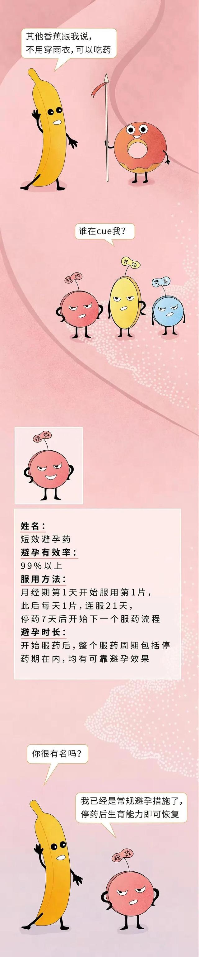 什么是正确的“性爱”生活？没经验的新手，可以学习一下